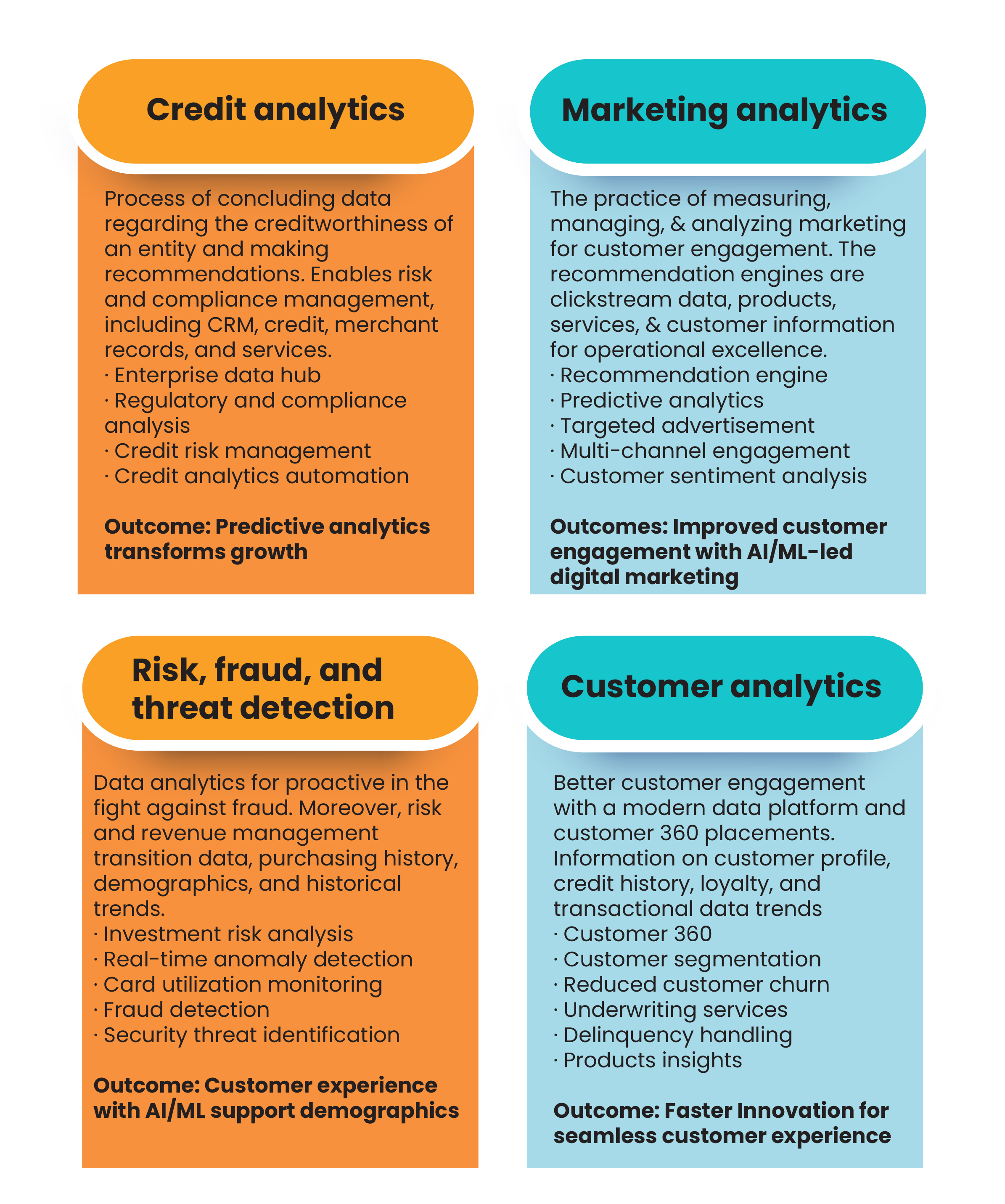 Why data & BI modernization is necessary | Systems limited
