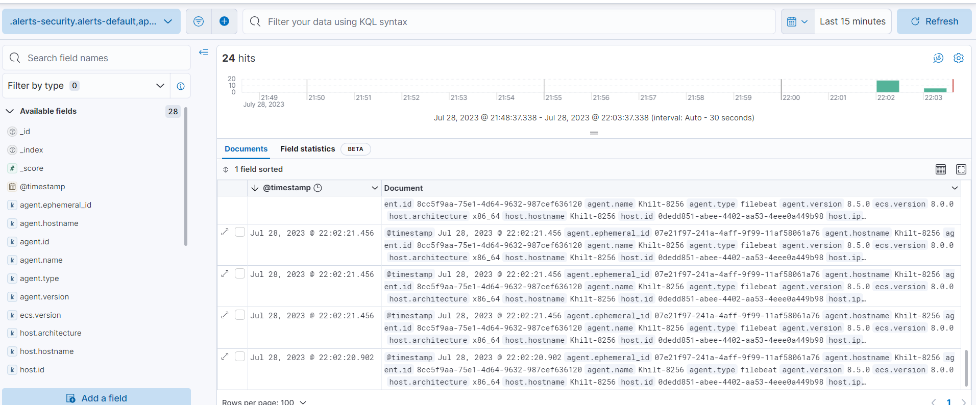 Setting up Kibana to view logs and dashboard 