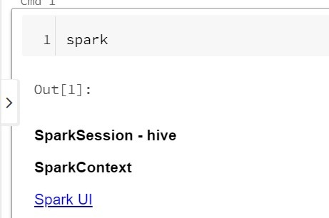 SparkSession found as Spark in Databricks notebook | Systems limited 
