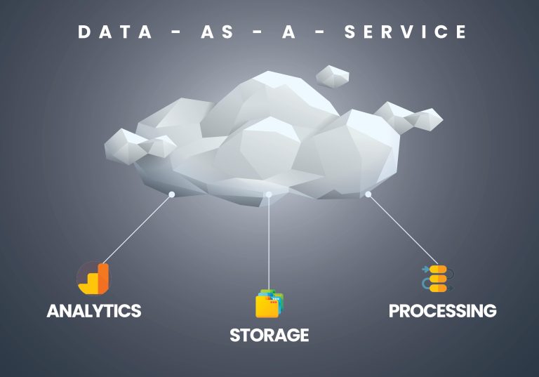 So, what exactly is Data as a Service (DaaS)? | Systems Limited 